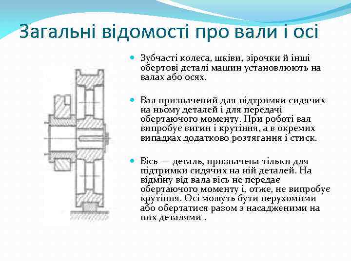 Загальні відомості про вали і осі Зубчасті колеса, шківи, зірочки й інші обертові деталі
