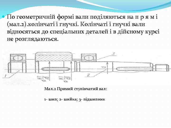  По геометричній формі вали поділяються на п р я м і (мал. 2).