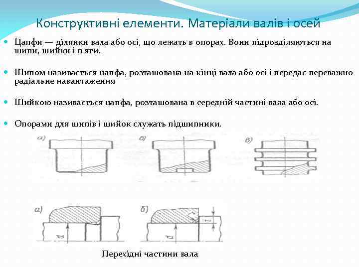 Конструктивні елементи. Матеріали валів і осей Цапфи — ділянки вала або осі, що лежать