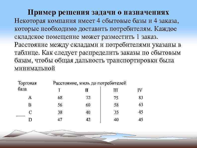 Задача о назначениях. Венгерский метод решения задачи о назначениях алгоритм. Задача о назначениях пример. Решение задачи о назначениях.