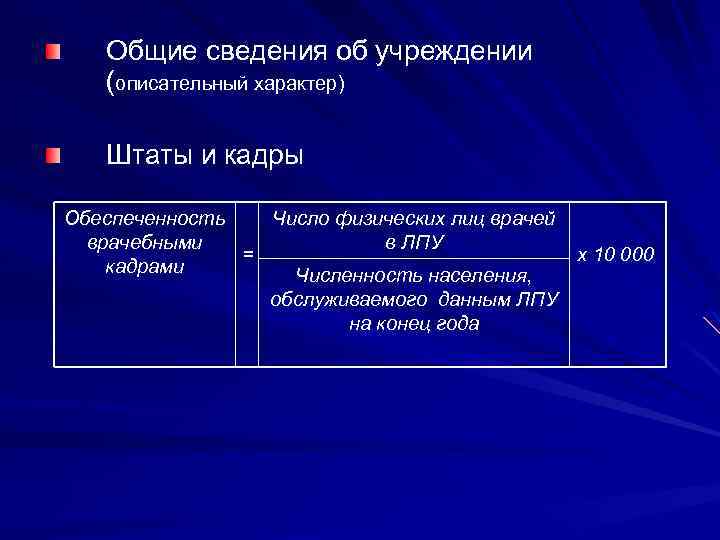 Общие сведения об учреждении (описательный характер) Штаты и кадры Обеспеченность Число физических лиц врачей
