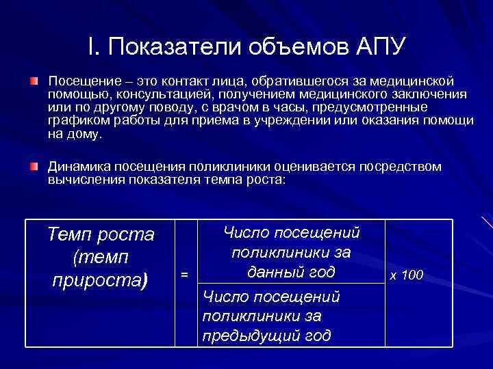 Карта обратившегося за антирабической помощью форма