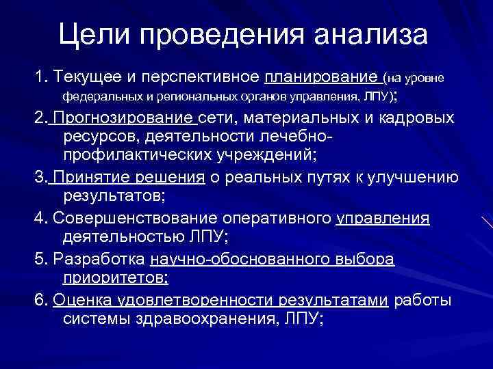 Схема анализа деятельности учреждения здравоохранения