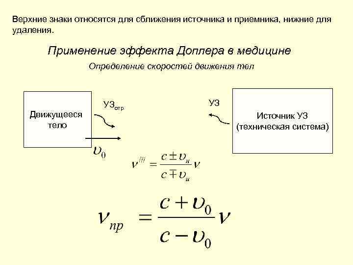 Верхние знаки относятся для сближения источника и приемника, нижние для удаления. Применение эффекта Доплера