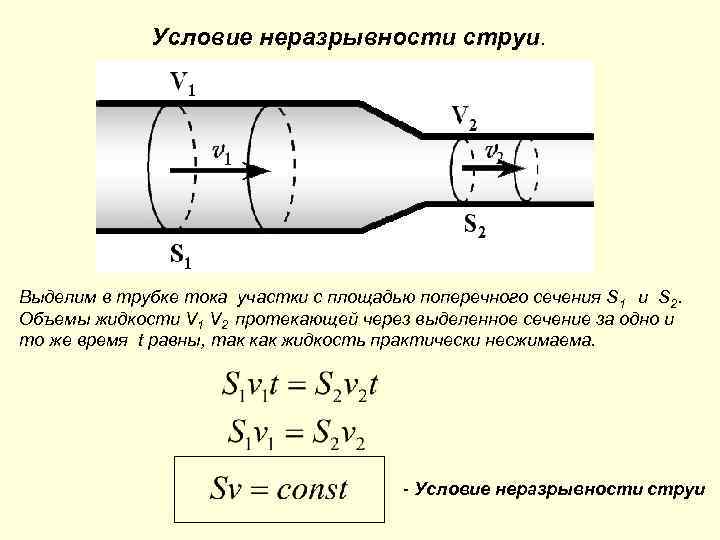 При одновременном увеличении напряжения и тока в трубке у изображения