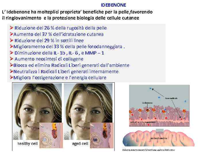 IDEBENONE L’ Idebenone ha molteplici proprieta’ benefiche per la pelle, favorendo il ringiovanimento e