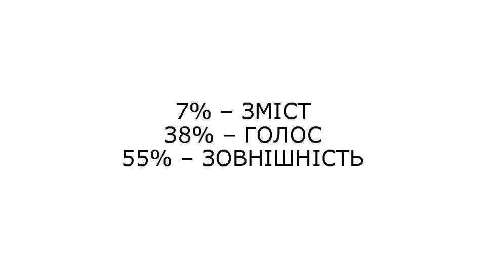 7% – ЗМІСТ З 8% – ГОЛОС 55% – ЗОВНІШНІСТЬ 