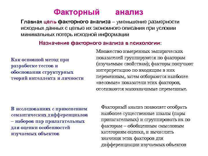 Стоящее описание. Цель факторного анализа. Факторный анализ заключается. Основные задачи факторного анализа. Факторный анализ в психологии.