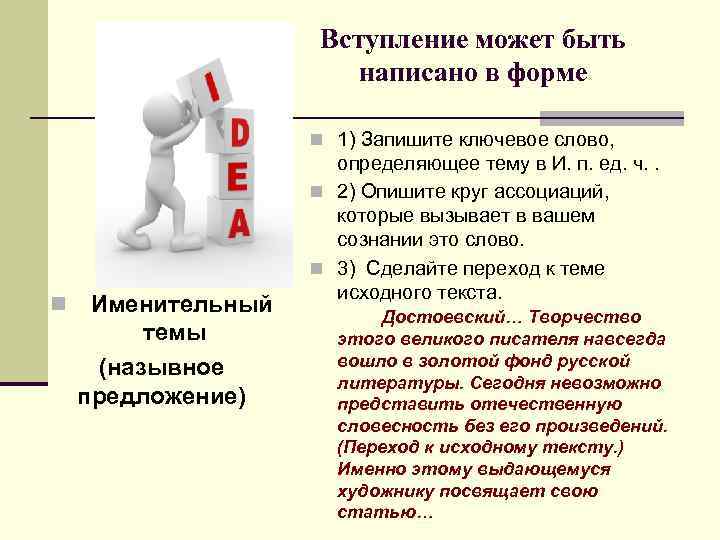 Вступление может быть написано в форме n 1) Запишите ключевое слово, n Именительный темы