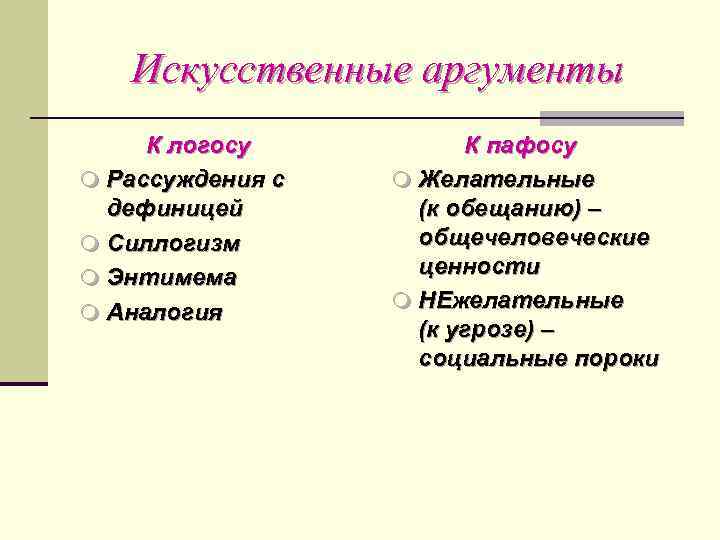 Искусственные аргументы К логосу m Рассуждения с дефиницей m Силлогизм m Энтимема m Аналогия