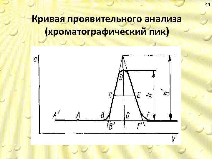 44 Кривая проявительного анализа (хроматографический пик) 