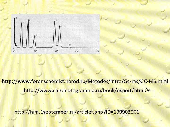 http: //www. forenschemist. narod. ru/Metodes/Intro/Gc-ms/GC-MS. html http: //www. chromatogramma. ru/book/export/html/9 http: //him. 1 september.