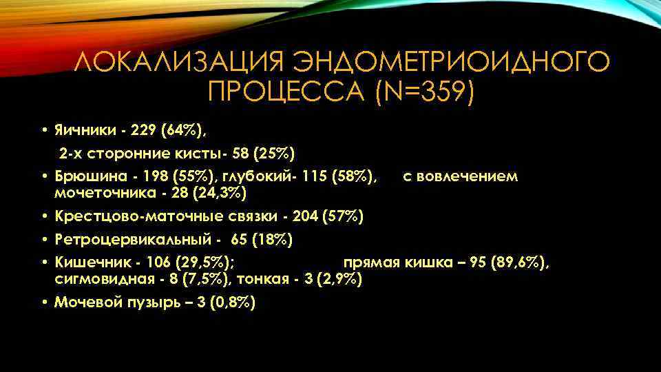 ЛОКАЛИЗАЦИЯ ЭНДОМЕТРИОИДНОГО ПРОЦЕССА (N=359) • Яичники - 229 (64%), 2 -х сторонние кисты- 58