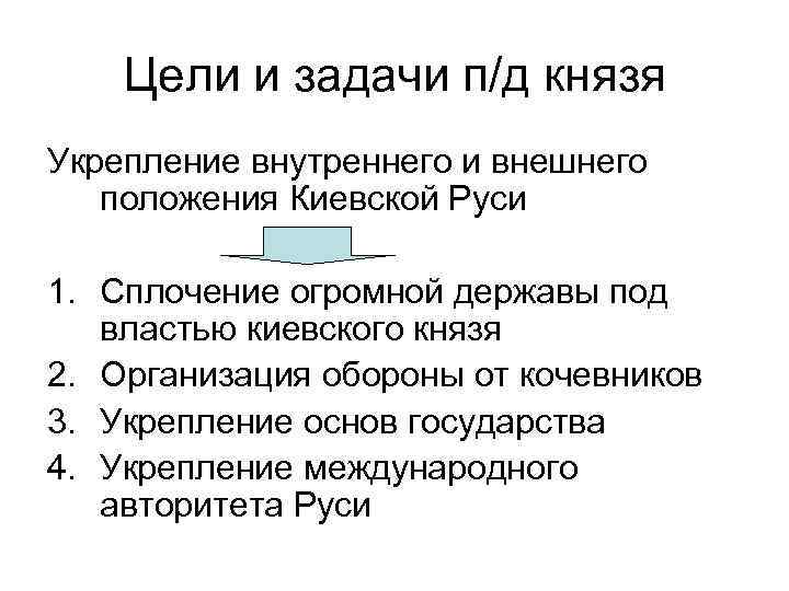 Цели и задачи п/д князя Укрепление внутреннего и внешнего положения Киевской Руси 1. Сплочение