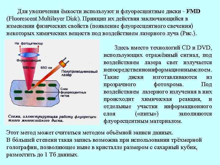 Для увеличения ёмкости используют и флуоресцентные диски - FMD (Fluorescent Multilayer Disk). Принцип их