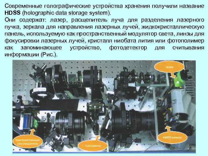 Современные голографические устройства хранения получили название HDSS (holographic data storage system). Они содержат: лазер,