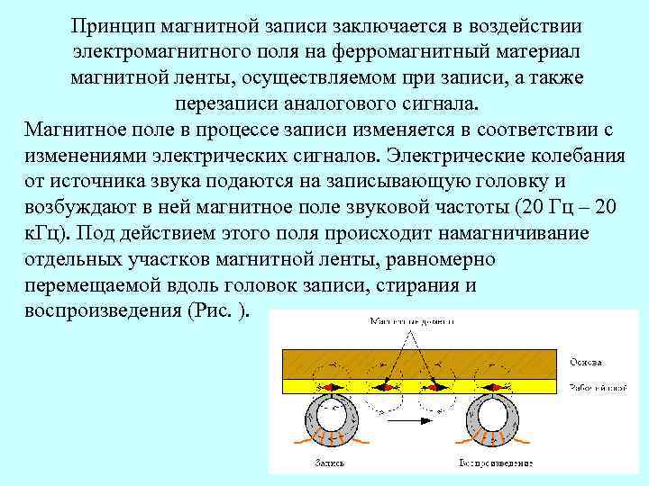 Для долговременного хранения служит