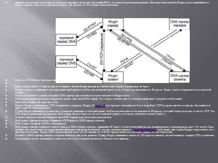  Давайте рассмотрим один пример, который описывает несколько функций DNS, о которых мы рассказали