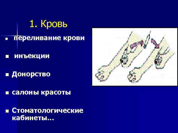 1. Кровь n переливание крови n инъекции n Донорство n салоны красоты n Стоматологические