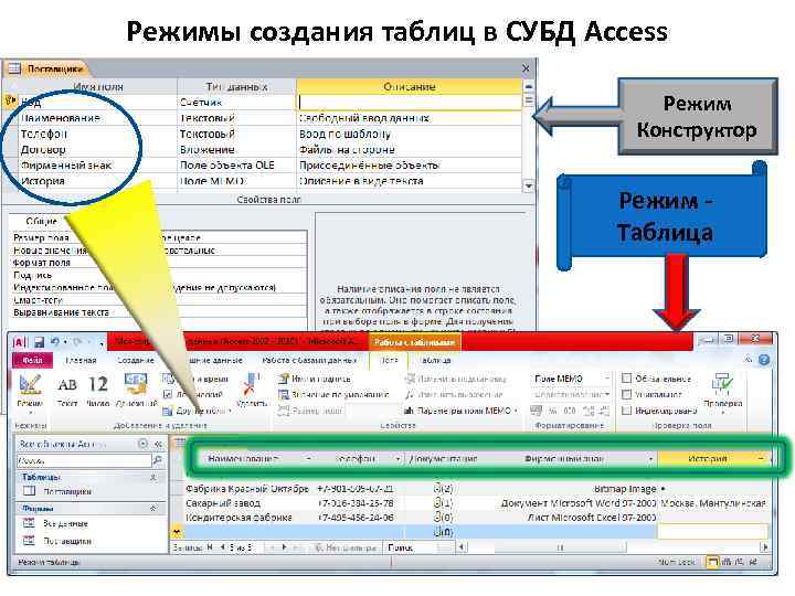Режимы создания таблиц в СУБД Access Режим Конструктор Режим Таблица 