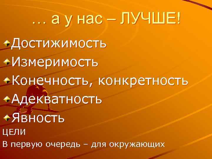 … а у нас – ЛУЧШЕ! Достижимость Измеримость Конечность, конкретность Адекватность Явность ЦЕЛИ В