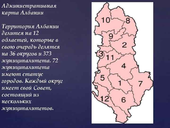 Административная карта албании