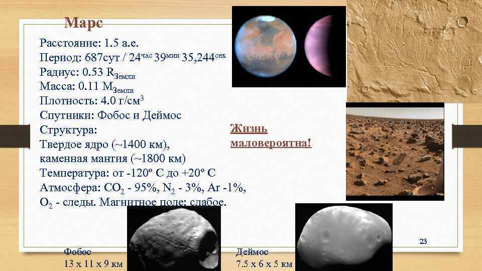 Марс Расстояние: 1. 5 а. е. Период: 687 сут / 24 час 39 мин