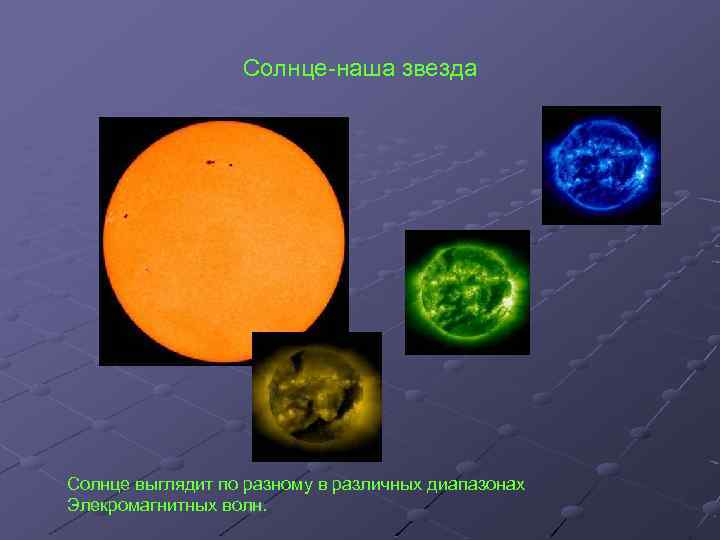 Солнце-наша звезда Солнце выглядит по разному в различных диапазонах Элекромагнитных волн. 