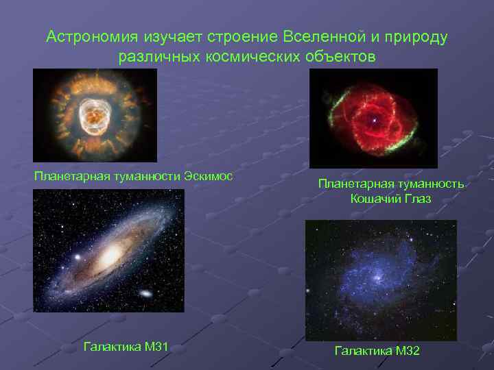 Астрономия изучает строение Вселенной и природу различных космических объектов Планетарная туманности Эскимос Галактика М
