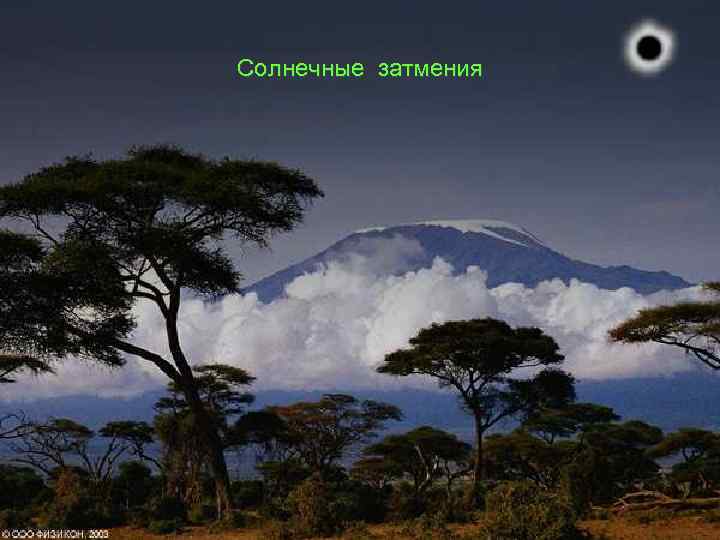 Солнечные затмения 