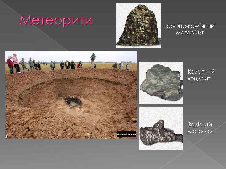 Метеорити Залізно-кам’яний метеорит Кам’яний хондрит Залізний метеорит 