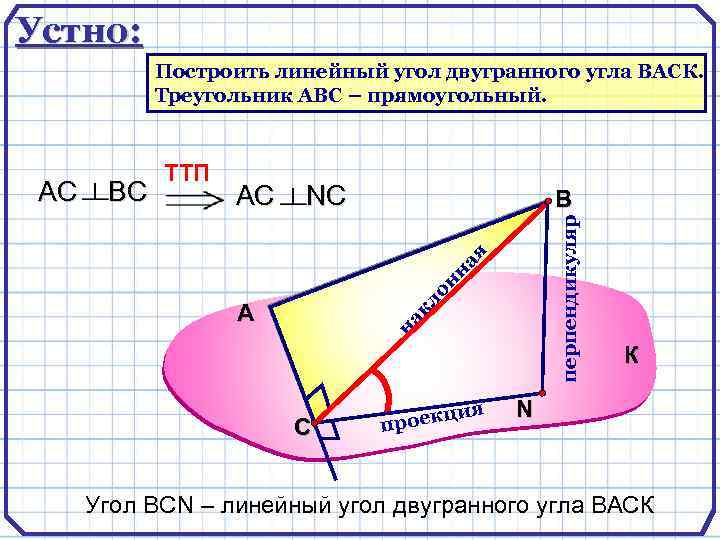 Линейный угол задачи. Постройте линейный угол двугранного угла. Построение линейного угла. Линейный угол.