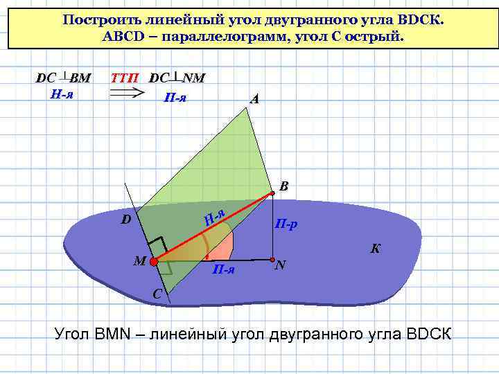 Построить линейный угол двугранного угла back треугольник