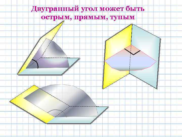 Как нарисовать двугранный угол по клеточкам