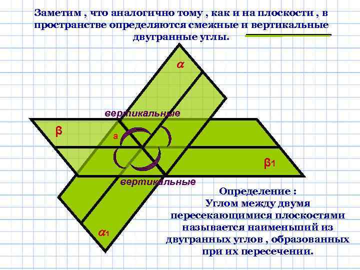 Смежная плоскость. Смежные плоскости. Смежные двугранные углы. Смежные и вертикальные двугранные углы. Смежные поверхности это.