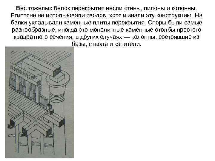 Вес тяжелых балок перекрытия несли стены, пилоны и колонны. Египтяне не использовали сводов, хотя