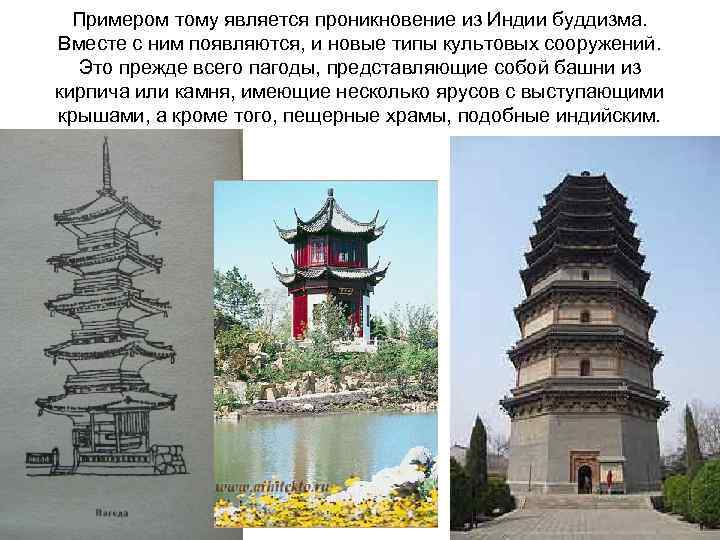 Примером тому является проникновение из Индии буддизма. Вместе с ним появляются, и новые типы