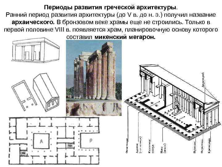 Периоды развития греческой архитектуры. Ранний период развития архитектуры (до V в. до н. э.