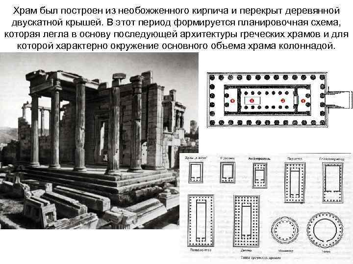 Храм был построен из необожженного кирпича и перекрыт деревянной двускатной крышей. В этот период