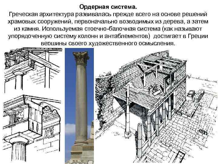 Ордерная система. Греческая архитектура развивалась прежде всего на основе решений храмовых сооружений, первоначально возводимых
