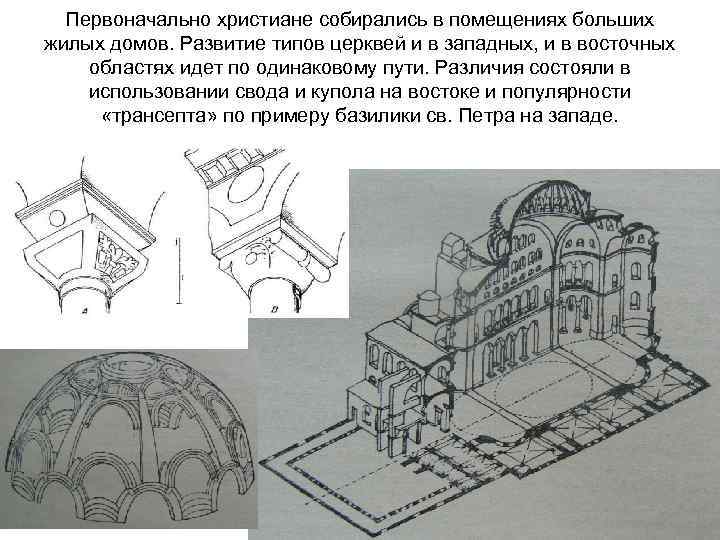 Первоначально христиане собирались в помещениях больших жилых домов. Развитие типов церквей и в западных,