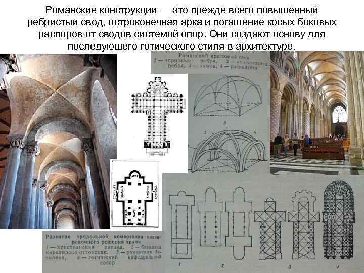 Романские конструкции — это прежде всего повышенный ребристый свод, остроконечная арка и погашение косых