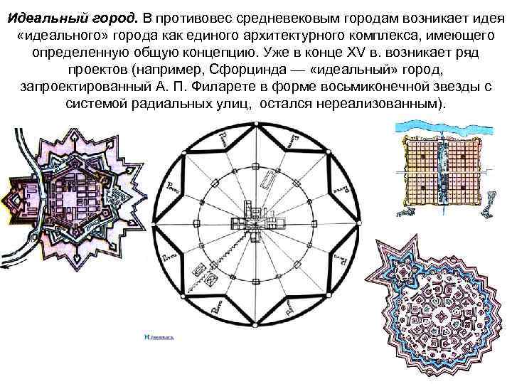 Идеальный город. В противовес средневековым городам возникает идея «идеального» города как единого архитектурного комплекса,