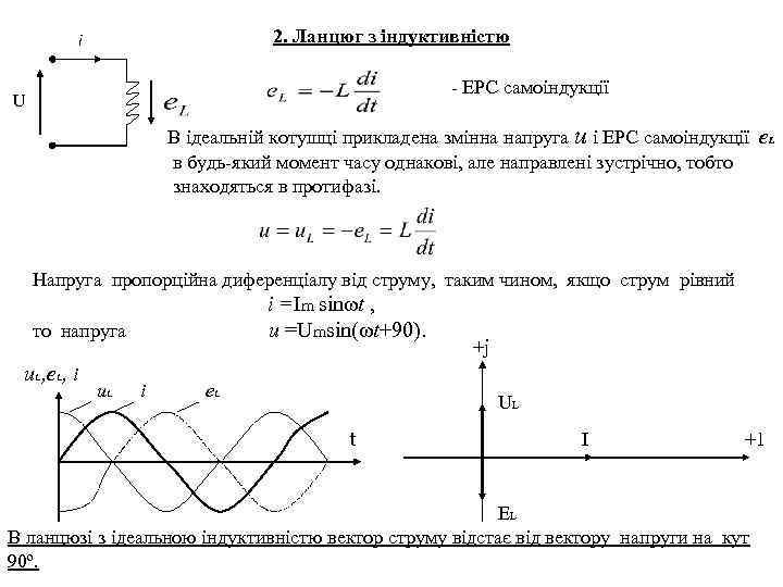 i 2. Ланцюг з індуктивністю - ЕРС самоіндукції U В ідеальній котушці прикладена змінна