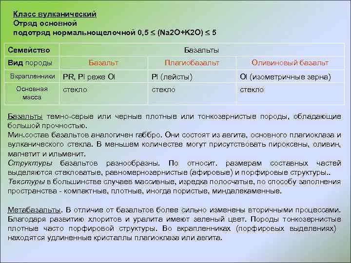 Класс вулканический Отряд основной подотряд нормальнощелочной 0, 5 (Na 2 O+K 2 O) 5