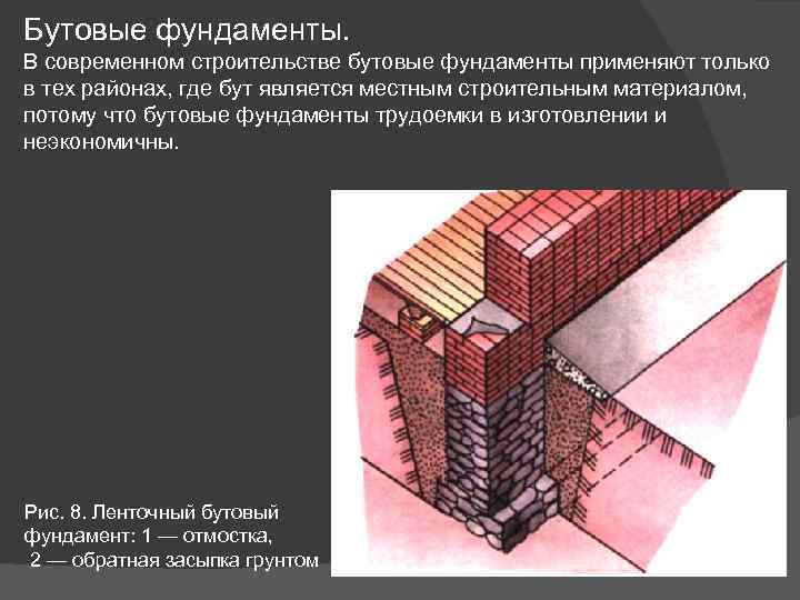 Бутовые фундаменты. В современном строительстве бутовые фундаменты применяют только в тех районах, где бут