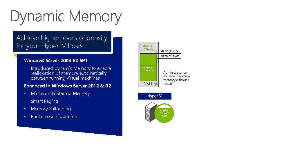 Achieve higher levels of density for your Hyper-V hosts Windows Server 2008 R 2