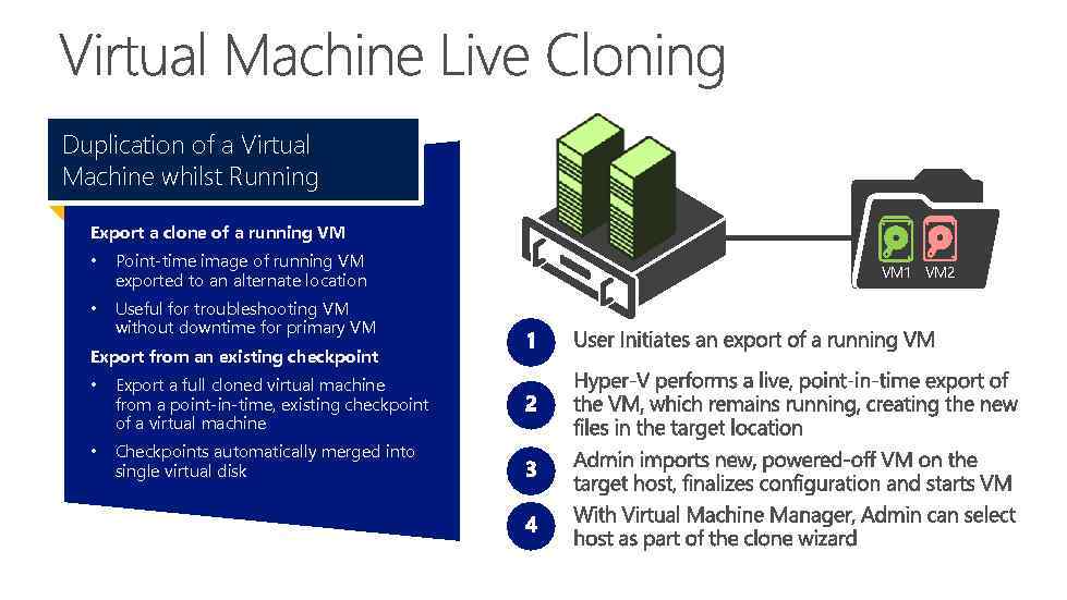 Duplication of a Virtual Machine whilst Running Export a clone of a running VM