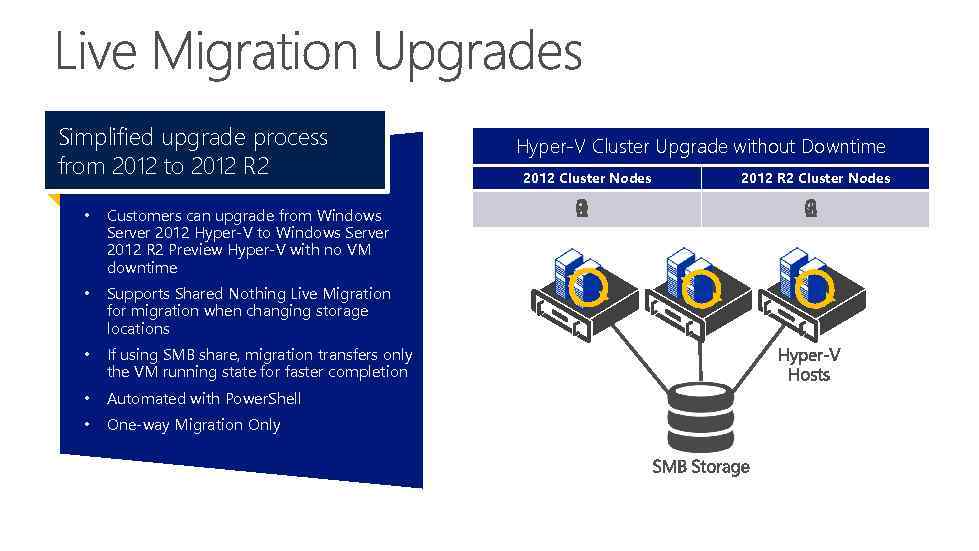 Simplified upgrade process from 2012 to 2012 R 2 • Customers can upgrade from