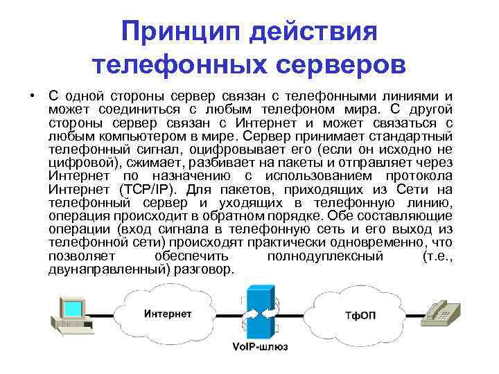 Принцип действия телефонных серверов • С одной стороны сервер связан с телефонными линиями и